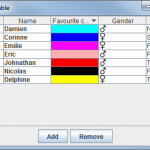 Sortable JTable Sortable JTable